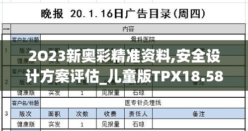 2O23新奧彩精準資料,安全設計方案評估_兒童版TPX18.58