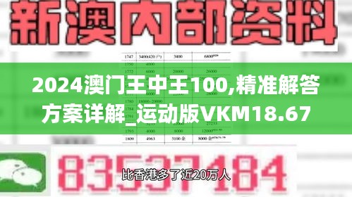 2024澳門王中王100,精準解答方案詳解_運動版VKM18.67