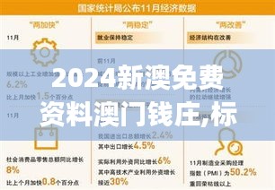 2024新澳免費資料澳門錢莊,標準執行具體評價_采購版YRM18.98