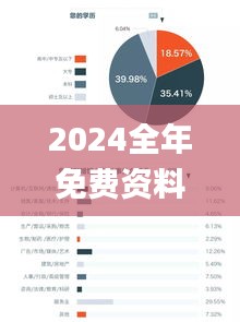 2024全年免費資料公開,全面數(shù)據(jù)分析_極致版DPH4.41