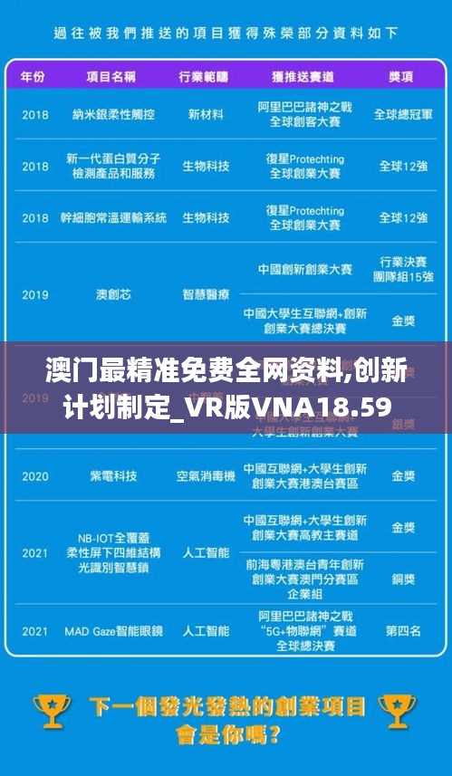 貴而賤目 第2頁