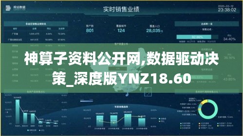 神算子資料公開網,數據驅動決策_深度版YNZ18.60