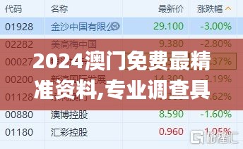 2024澳門(mén)免費(fèi)最精準(zhǔn)資料,專(zhuān)業(yè)調(diào)查具體解析_品牌版WOF18.70