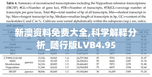 新澳資料免費大全,科學解釋分析_隨行版LVB4.95