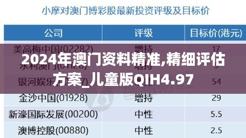 2024年澳門資料精準,精細評估方案_兒童版QIH4.97