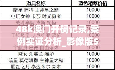 48k澳門開碼記錄,案例實(shí)證分析_影像版SFI18.41