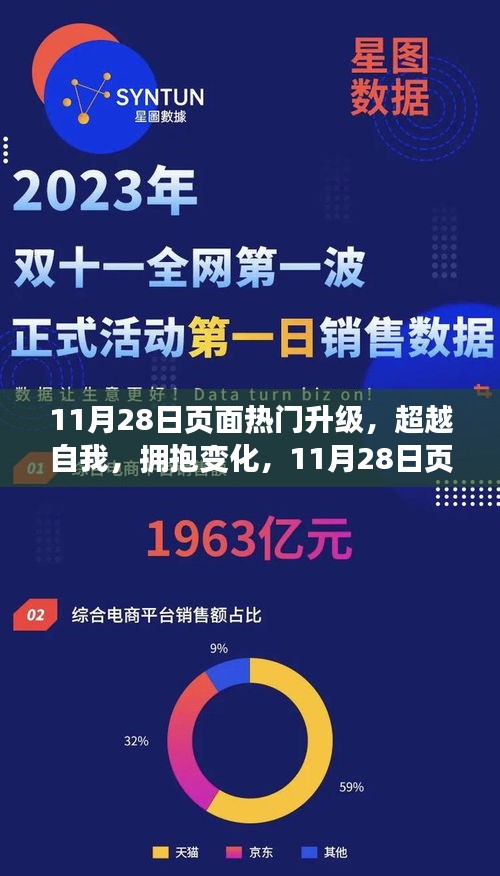 11月28日頁面熱門升級，超越自我，擁抱變化，11月28日頁面熱門升級引領我們走向自信與成就之路