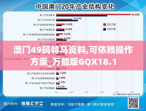 澳門49碼特馬資料,可依賴操作方案_萬能版GQX18.1