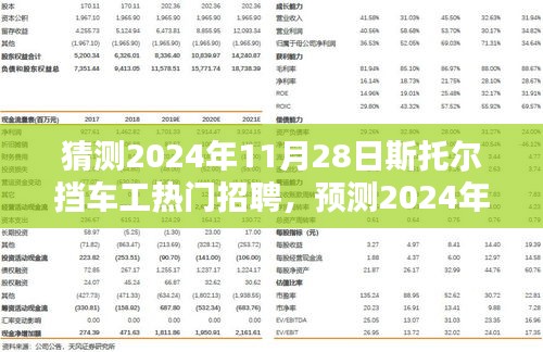 2024年斯托爾擋車工熱門招聘趨勢及就業前景深度解析