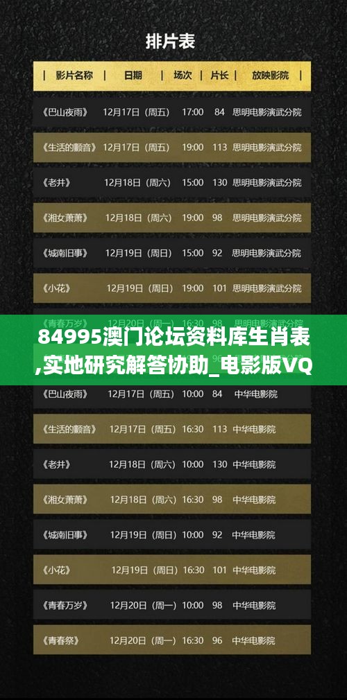 84995澳門論壇資料庫生肖表,實地研究解答協助_電影版VQM4.75