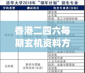 心不在焉 第3頁(yè)