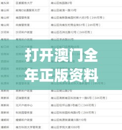 打開澳門全年正版資料,實地觀察解釋定義_方便版YMA18.94
