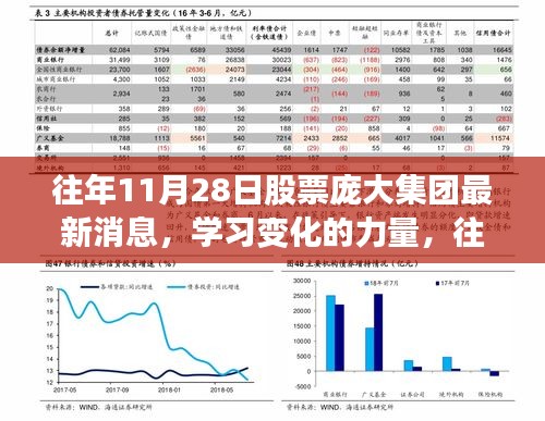 龐大集團股票最新消息背后的勵志故事與變化的力量揭秘