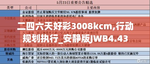 二四六天好彩3008kcm,行動規劃執行_安靜版JWB4.43