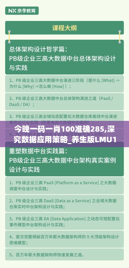 今晚一碼一肖100準確285,深究數據應用策略_養生版LMU18.85