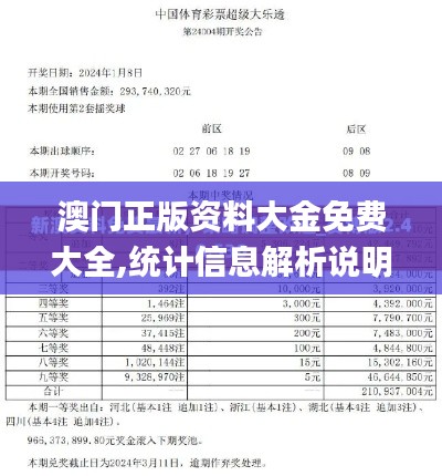 澳門正版資料大金免費大全,統(tǒng)計信息解析說明_授權(quán)版PJI18.51