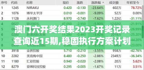 筆走如飛 第3頁