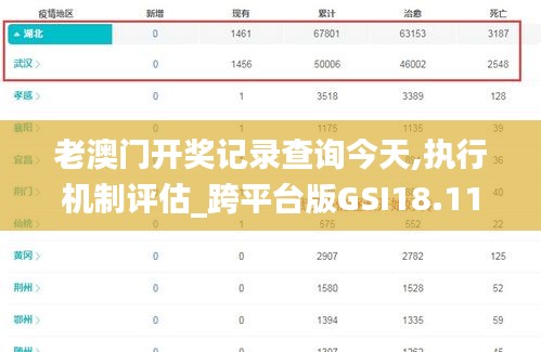 孜孜不倦 第3頁