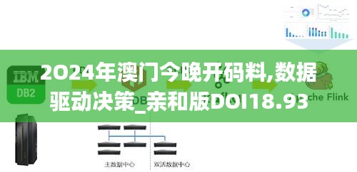 2O24年澳門今晚開碼料,數(shù)據(jù)驅動決策_親和版DOI18.93