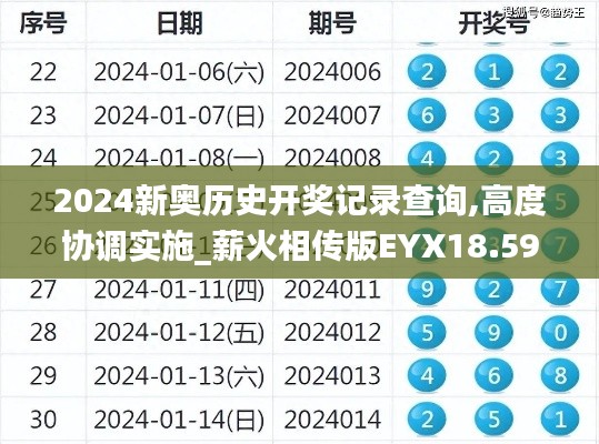2024新奧歷史開獎記錄查詢,高度協調實施_薪火相傳版EYX18.59