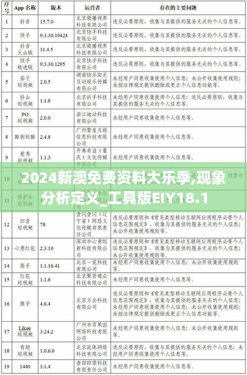 2024新澳免費資料大樂季,現象分析定義_工具版EIY18.1