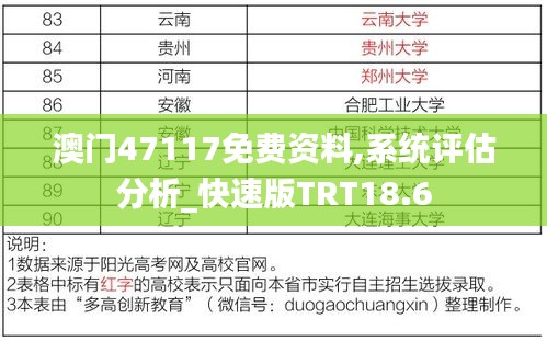 澳門47117免費資料,系統(tǒng)評估分析_快速版TRT18.6