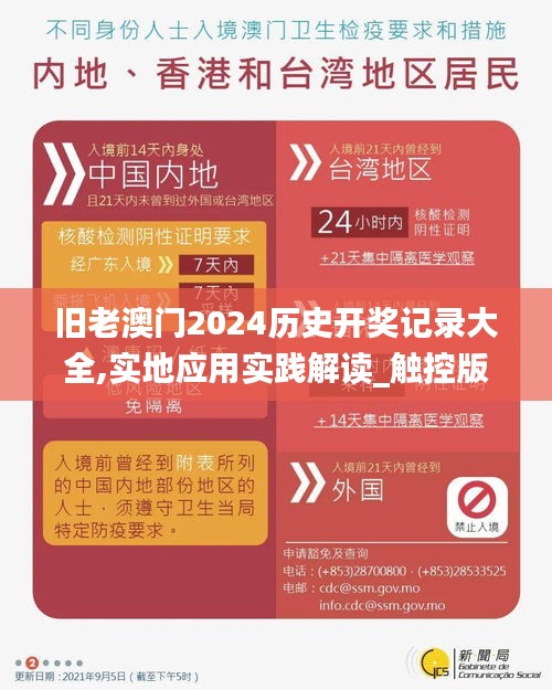 舊老澳門2024歷史開獎(jiǎng)記錄大全,實(shí)地應(yīng)用實(shí)踐解讀_觸控版UCZ18.62