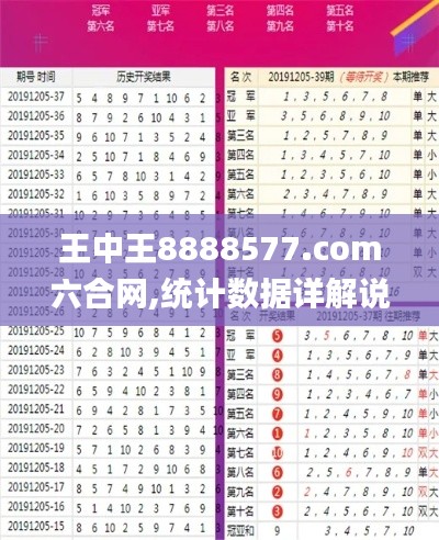王中王8888577.com六合網,統計數據詳解說明_本地版KQC18.97