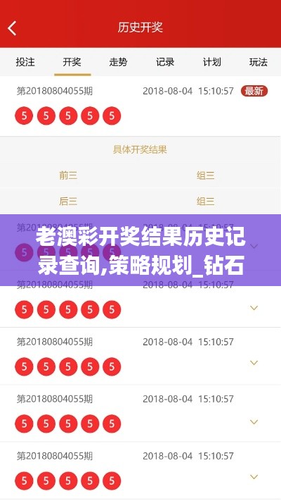老澳彩開獎結果歷史記錄查詢,策略規劃_鉆石版GBW18.77