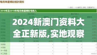 2024新澳門資料大全正新版,實地觀察數據設計_跨平臺版SSS18.11