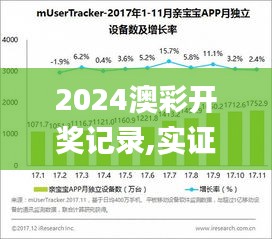 2024澳彩開獎記錄,實證數據分析_教育版YBJ18.90