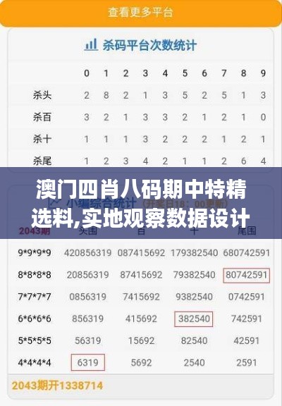 澳門(mén)四肖八碼期中特精選料,實(shí)地觀察數(shù)據(jù)設(shè)計(jì)_服務(wù)器版BBT18.65