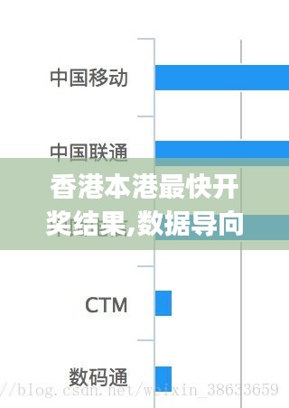 香港本港最快開獎結果,數據導向程序解析_父母版VRZ18.65