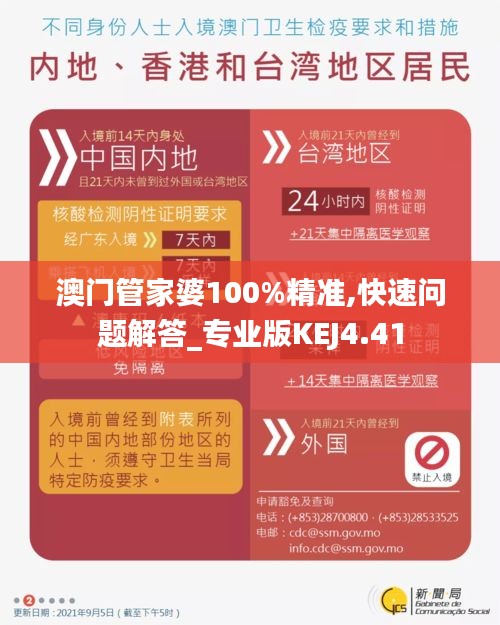 澳門管家婆100%精準,快速問題解答_專業版KEJ4.41