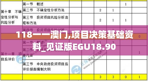 118一一澳門,項目決策基礎資料_見證版EGU18.90