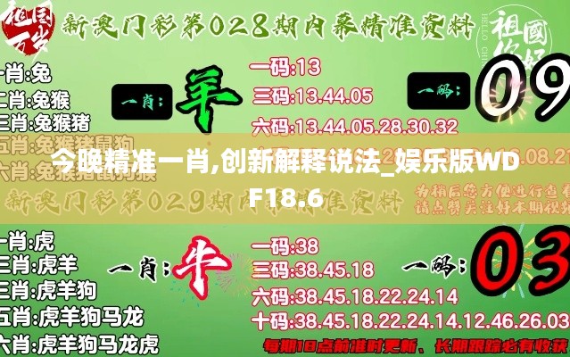 今晚精準一肖,創新解釋說法_娛樂版WDF18.6