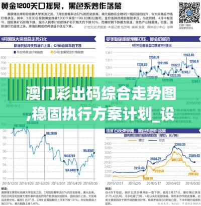 澳門彩出碼綜合走勢圖,穩固執行方案計劃_設計師版IOK4.68