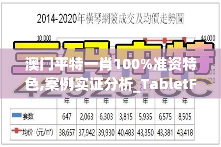 澳門平特一肖100%準資特色,案例實證分析_TabletFLB4.96