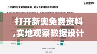 打開新奧免費資料,實地觀察數據設計_趣味版WAE4.85