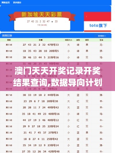 澳門天天開獎記錄開獎結果查詢,數據導向計劃_DIY工具版GOV18.66