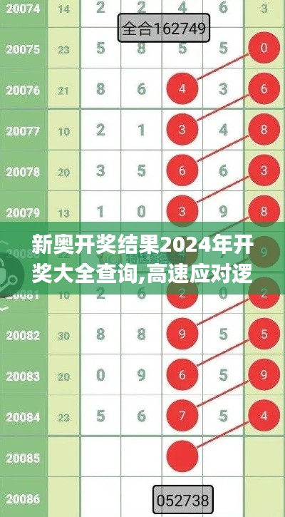 新奧開獎結果2024年開獎大全查詢,高速應對邏輯_輕奢版RKN18.48