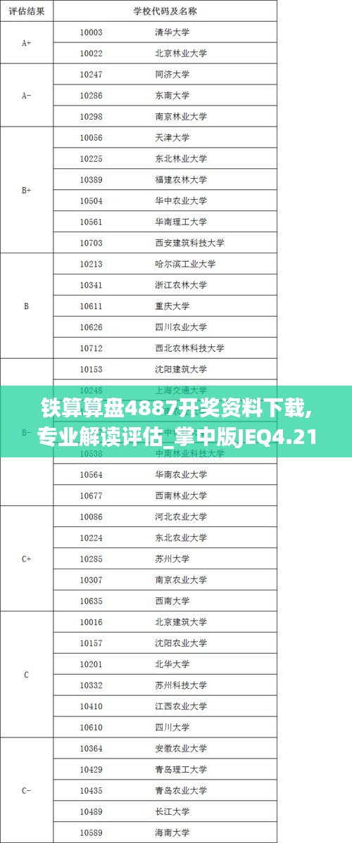 鐵算算盤4887開獎資料下載,專業解讀評估_掌中版JEQ4.21