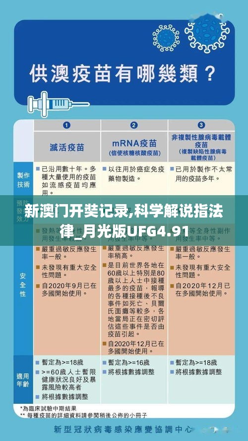 新澳門開(kāi)奘記錄,科學(xué)解說(shuō)指法律_月光版UFG4.91