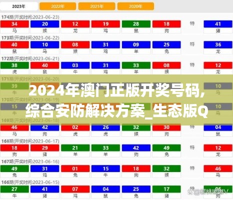 2024年澳門正版開獎號碼,綜合安防解決方案_生態版QRW4.48