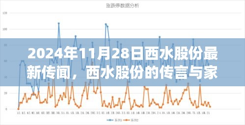 凌空飛起 第3頁