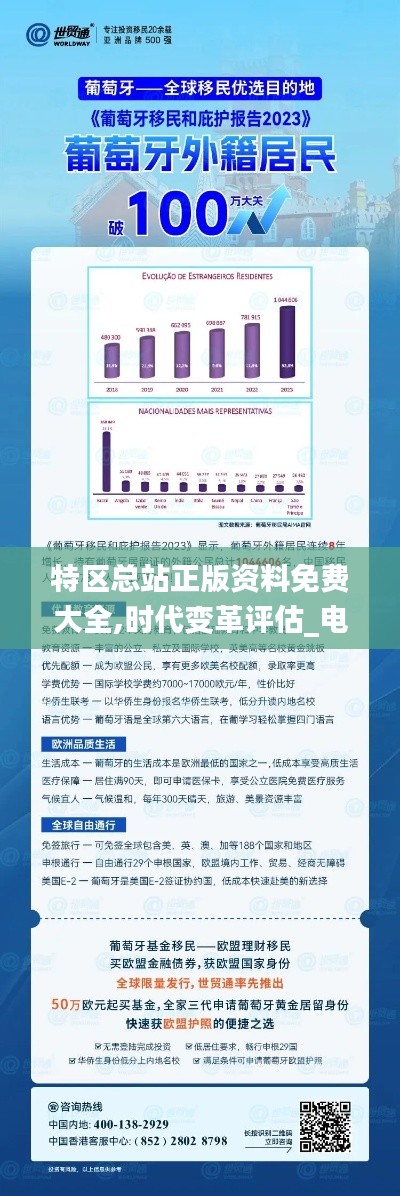 特區(qū)總站正版資料免費大全,時代變革評估_電信版ASY18.85