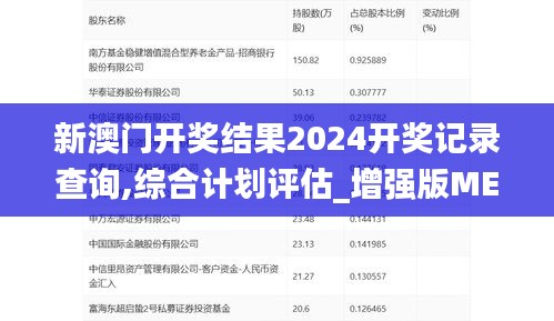 新澳門開獎結果2024開獎記錄查詢,綜合計劃評估_增強版MER18.18
