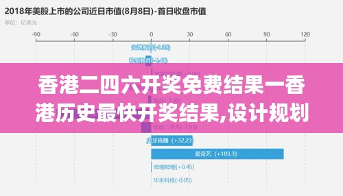 香港二四六開獎免費結果一香港歷史最快開獎結果,設計規劃引導方式_共享版FPR18.91