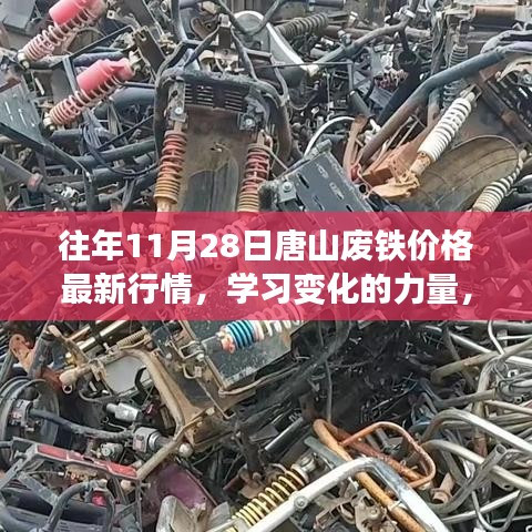 唐山廢鐵價格最新行情，探尋變化的力量與自信成就感的源泉