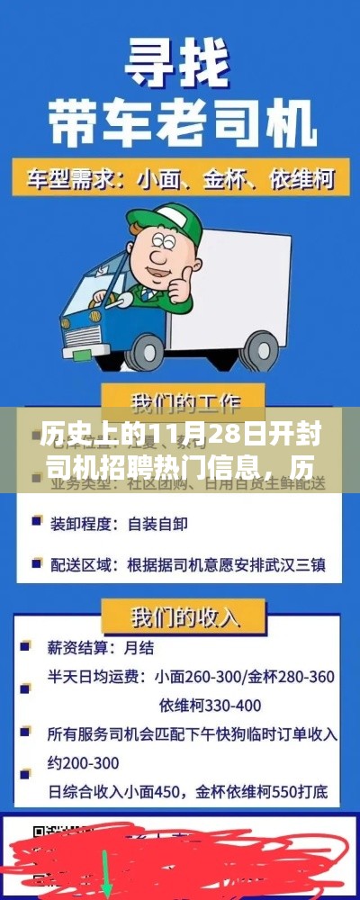 歷史上的開封司機招聘熱門信息深度解析與評測，11月28日回顧與介紹